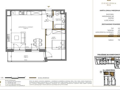 mieszkania - sprzedaz - Kraków